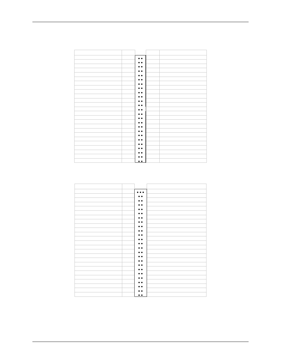 P1 pinout, P2 pinout | Measurement Computing USB-DIO96H-50 User Manual | Page 9 / 19