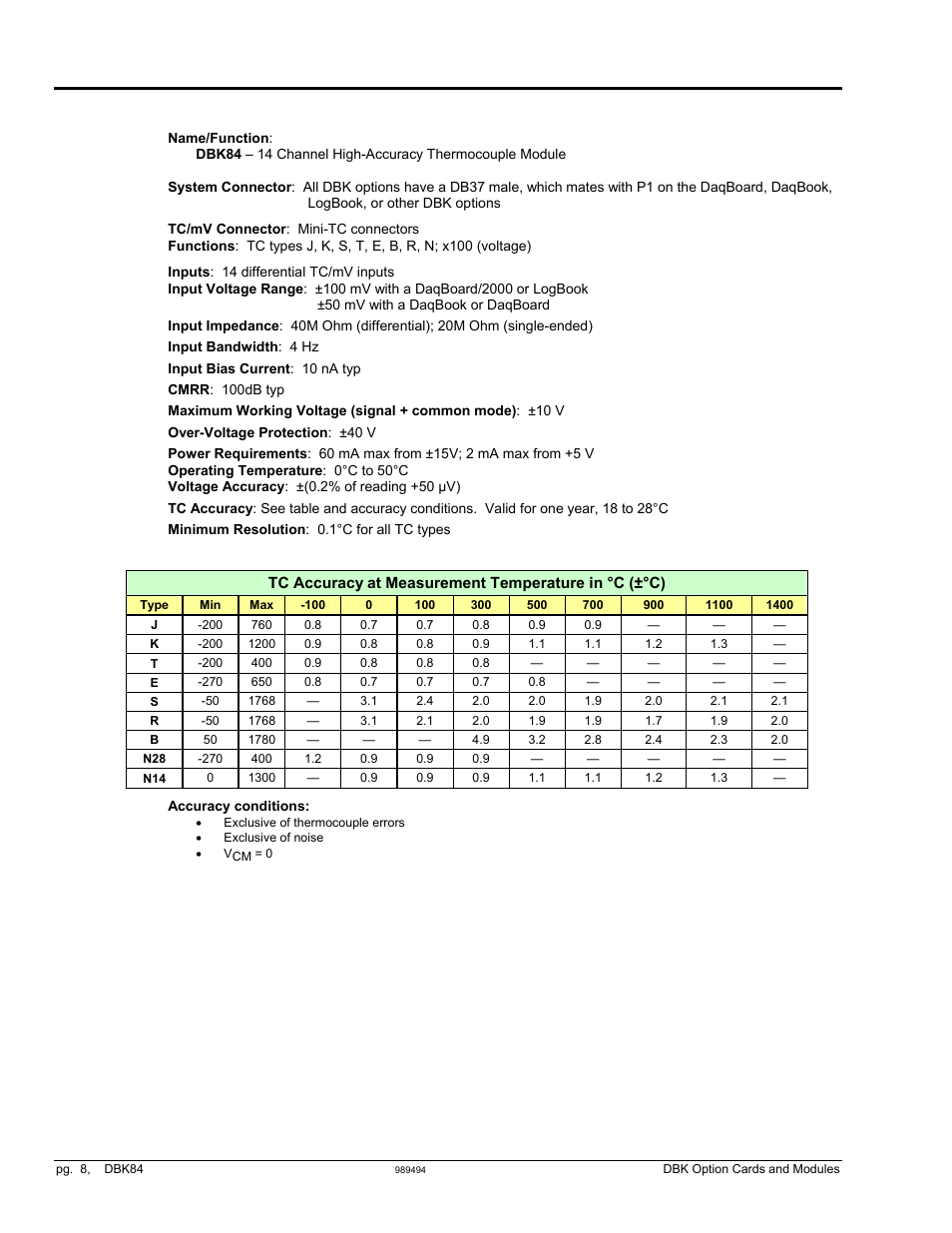 Dbk84 - specifications | Measurement Computing DBK Part 2 User Manual | Page 168 / 306