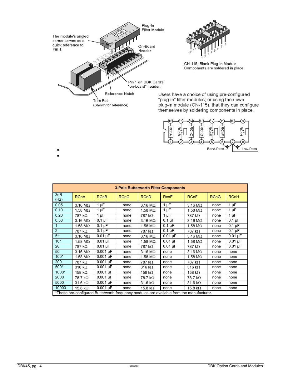 Measurement Computing DBK Part 2 User Manual | Page 74 / 306
