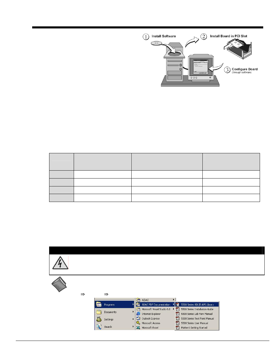 Measurement Computing ADAC/5500 Series Installation User Manual | Page 3 / 16