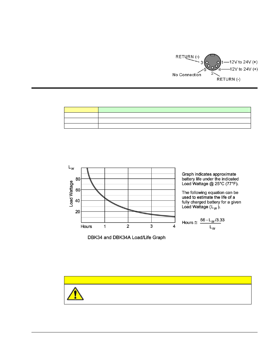 Dbk34 operation, Connection, Caution | Measurement Computing DBK34 User Manual | Page 3 / 6