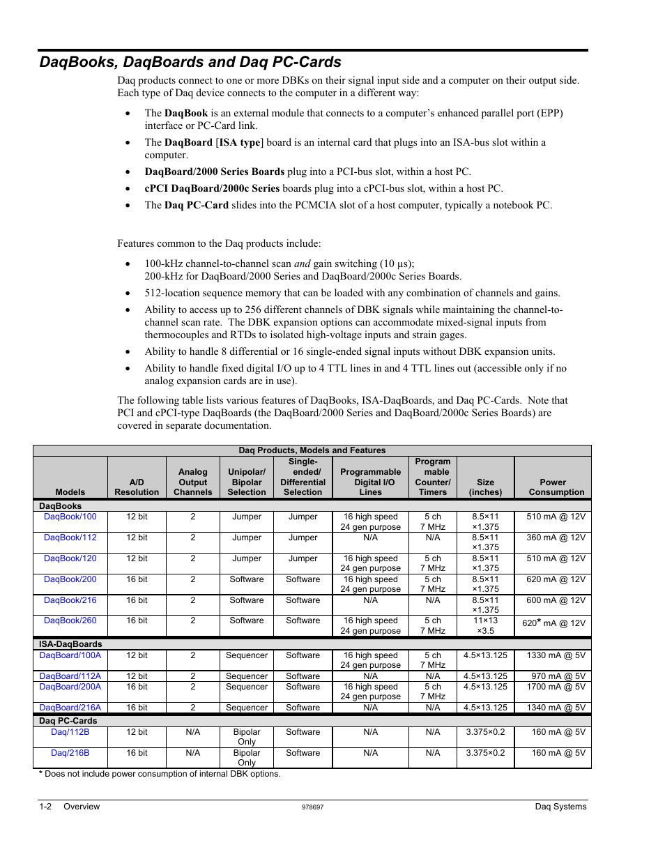 Daqbooks, daqboards and daq pc-cards | Measurement Computing Daq PC-Cards User Manual | Page 8 / 28