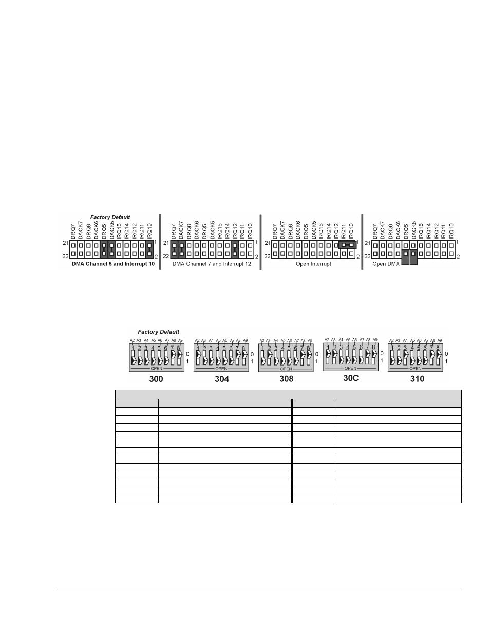 Jp8 – dma and interrupt, Sw1 - base address | Measurement Computing DaqBoard-ISA User Manual | Page 15 / 46