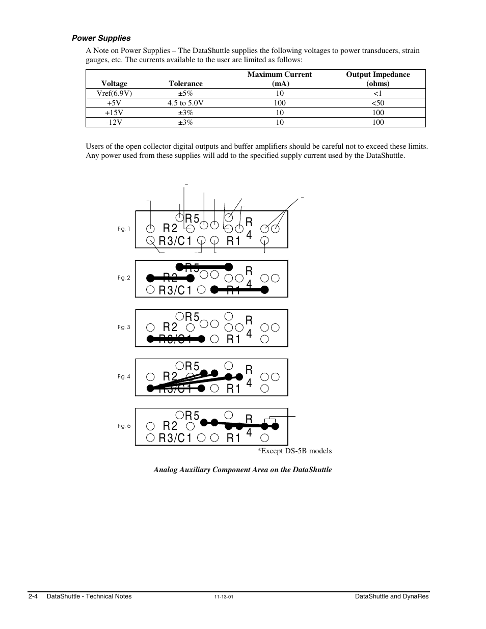 Power supplies | Measurement Computing DataShuttle User Manual | Page 22 / 126