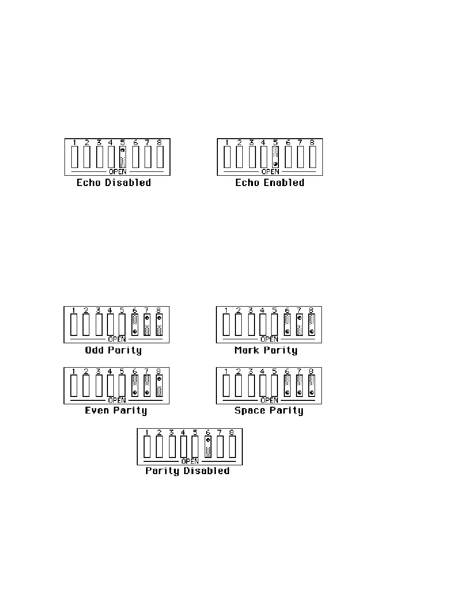 6 serial echo selection, 7 serial parity selection, 3 digital input/output ports | Measurement Computing Digital232 User Manual | Page 15 / 59