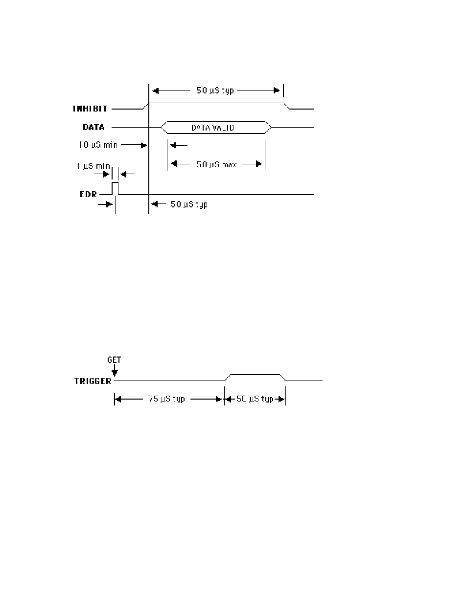 Measurement Computing Digital232 User Manual | Page 20 / 59