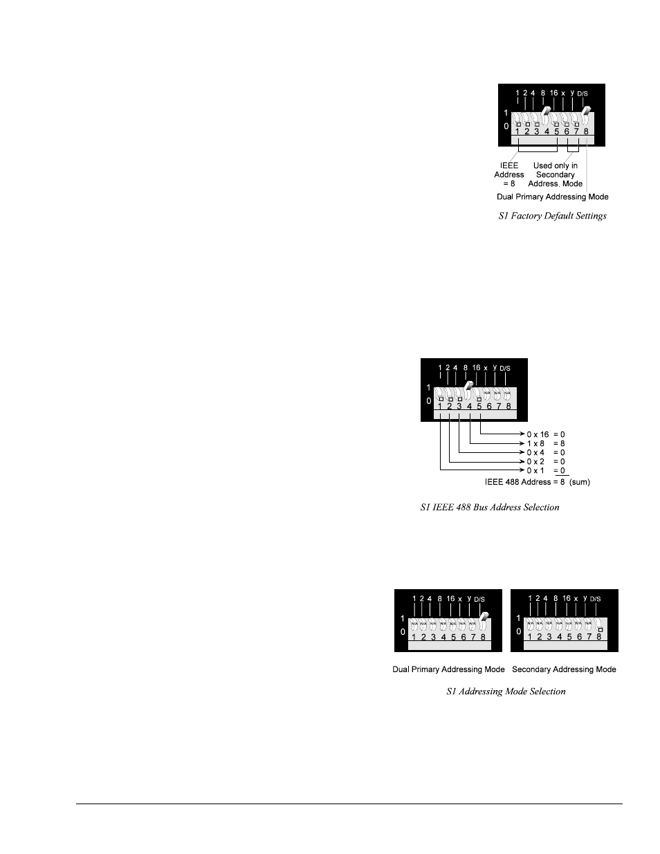 Default dip switch settings, Ieee 488 bus address selection, Addressing mode selection | Measurement Computing Digital488/80A User Manual | Page 13 / 106