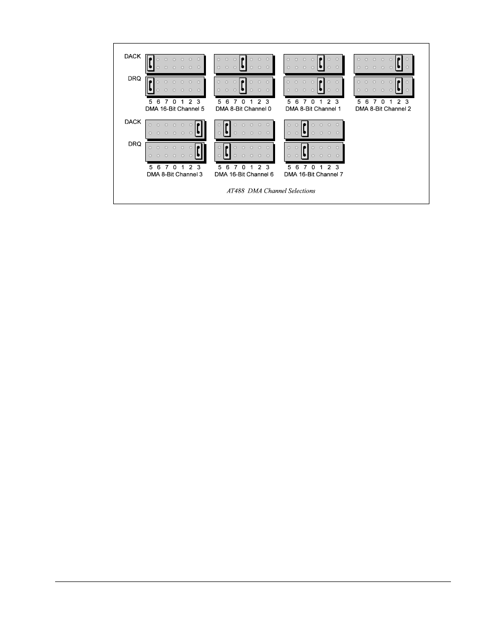 Configuring the at488 interface dma channel | Measurement Computing Personal488 rev.1.0 User Manual | Page 31 / 40