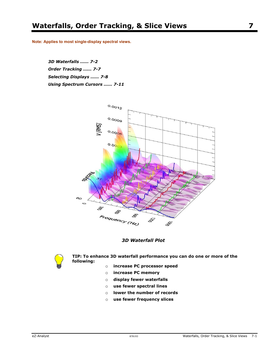 7 - waterfalls, order tracking, & slice views, Waterfalls, order tracking, & slice views 7 | Measurement Computing eZ-Analyst rev.14.1 User Manual | Page 115 / 136