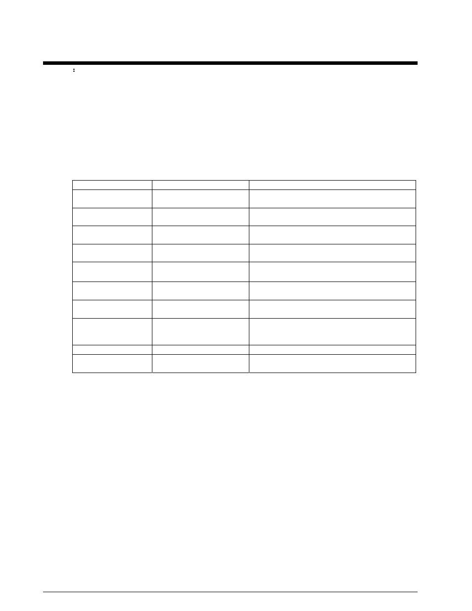 Daqadcsettrigenhanced | Measurement Computing Data Acquisition Systems rev.10.4 User Manual | Page 108 / 366