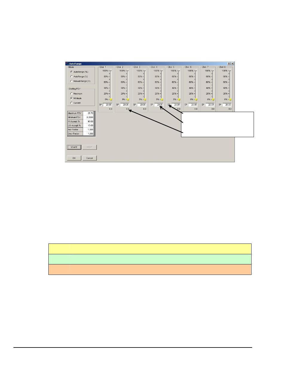 Measurement Computing eZ-PostView rev.2.0 User Manual | Page 62 / 144