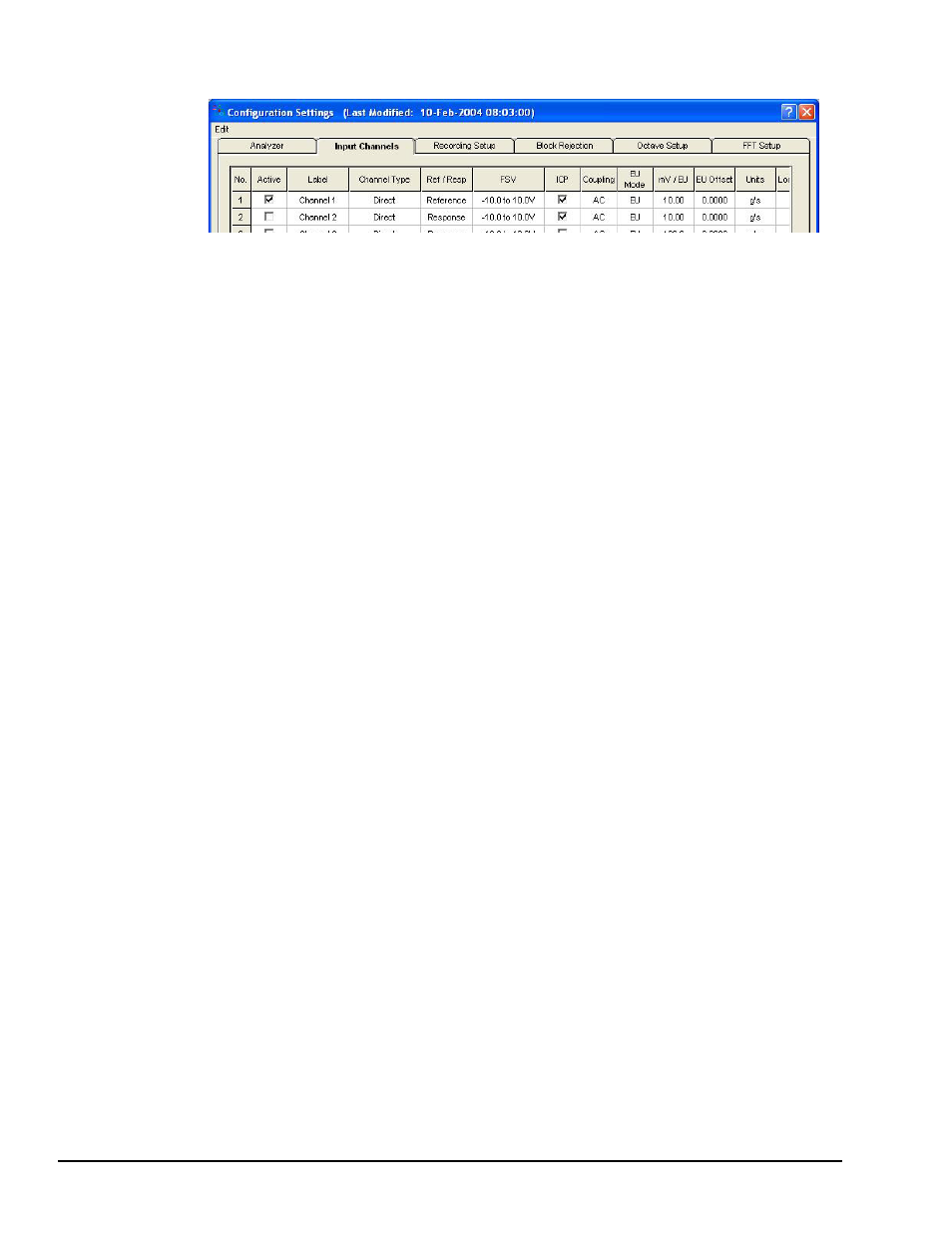 Analog input channels, Analog input channels … -14, Configuring analog input channels | Measurement Computing eZ-PostView rev.2.0 User Manual | Page 92 / 144