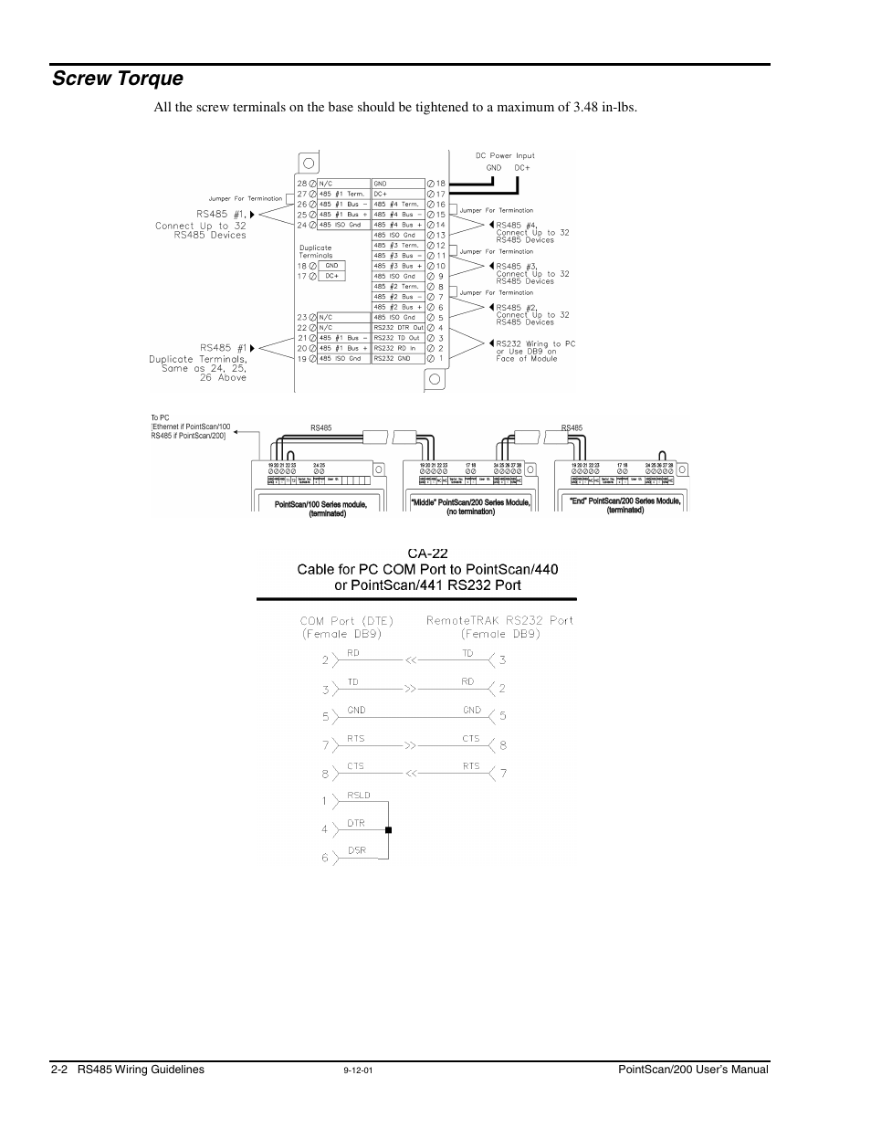 Screw torque, Screw torque …… 2-2 | Measurement Computing PointScan 200 Series rev.1.0 User Manual | Page 14 / 36