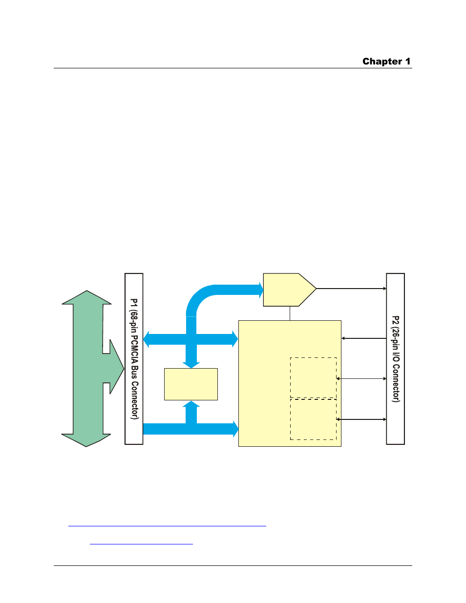 Introducing the pc-card-dac08, Overview: pc-card-dac08 features, Pc-card-dac08 block diagram | Software features | Measurement Computing PC-CARD-DAC08 User Manual | Page 8 / 20