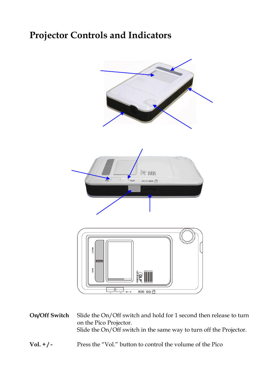 Projector controls and indicators | MEGAPOWER ML131 User Manual | Page 7 / 27