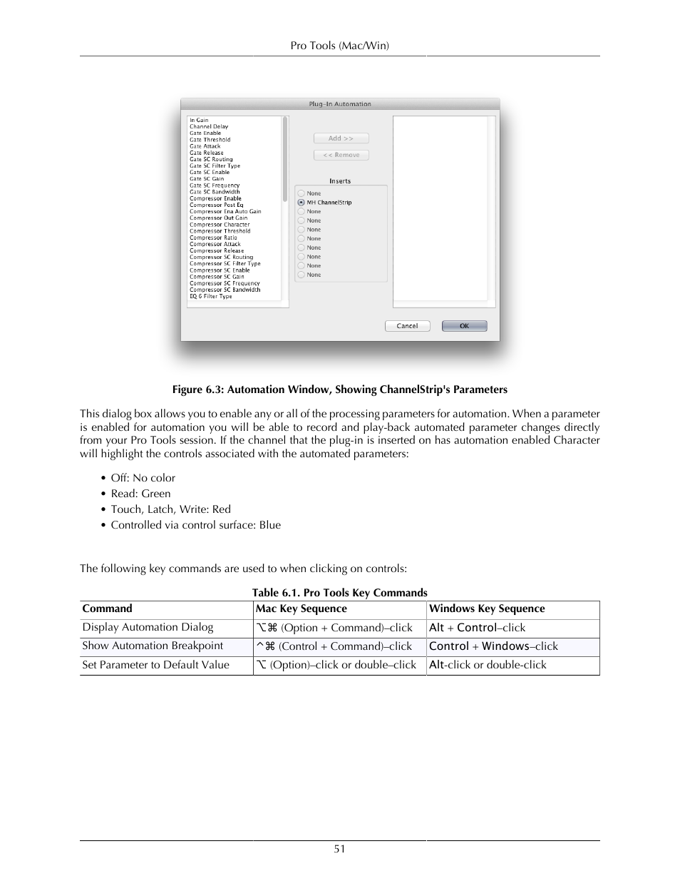 Key commands, Pro tools key commands | Metric Halo ChannelStrip 3 User Manual | Page 51 / 61