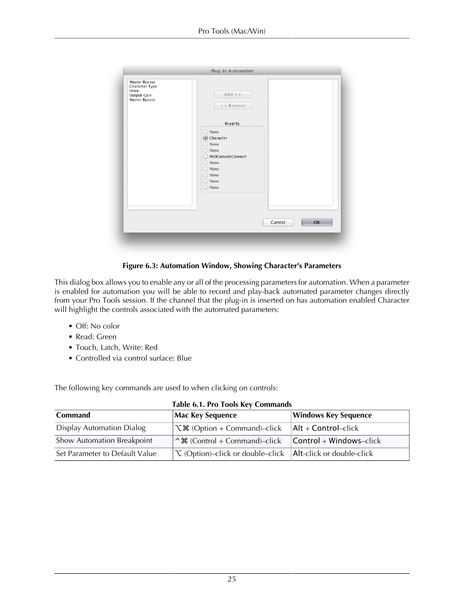 Key commands, Automation window, showing character's parameters, Pro tools key commands | Metric Halo Character User Manual | Page 25 / 33