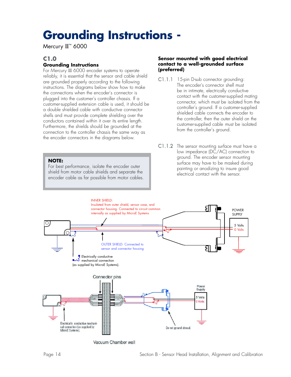 Grounding instructions | MicroE Mercury II 6000V User Manual | Page 14 / 67