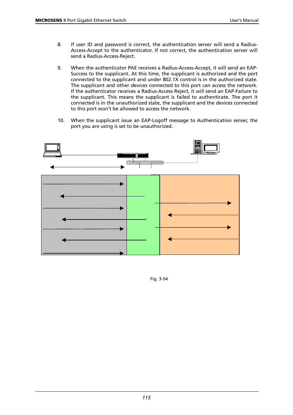 Microsens MS453522M User Manual | Page 120 / 237