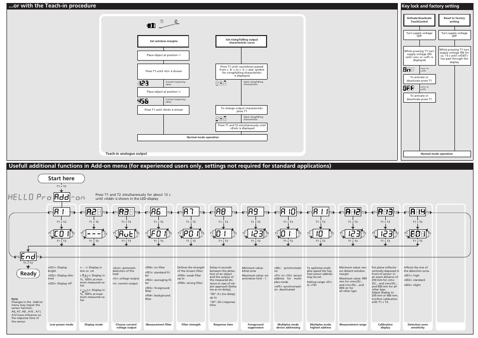 Or with the teach-in procedure, Start here, Ready | Microsonic crm+25/IU/TC/E User Manual | Page 2 / 3
