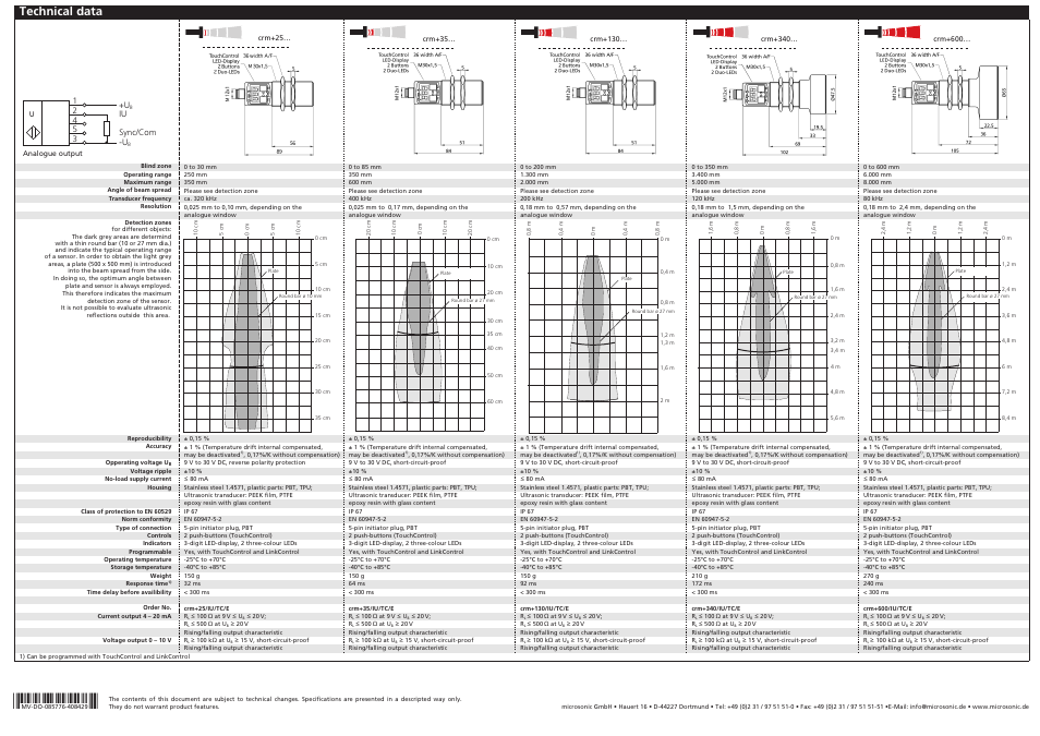 B7883, Technical data | Microsonic crm+25/IU/TC/E User Manual | Page 3 / 3
