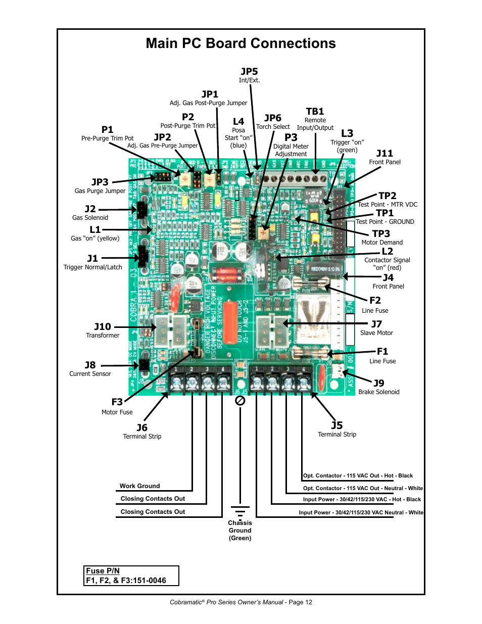 Main pc board connections | MK Products MK Cobramatic Pro Series User Manual | Page 19 / 43