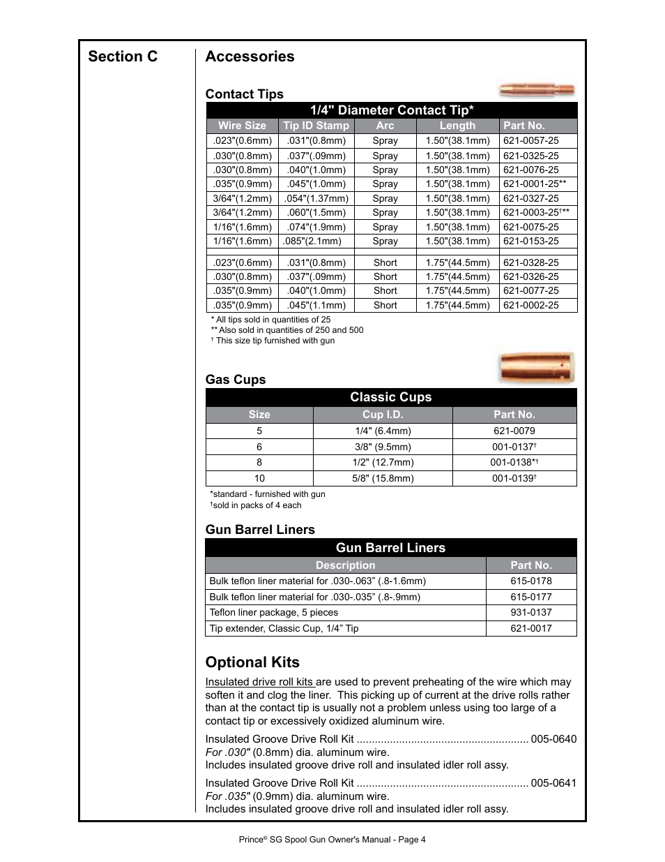 1/4" diameter contact tip, Contact tips classic cups, Gas cups gun barrel liners gun barrel liners | MK Products Prince SG User Manual | Page 12 / 30