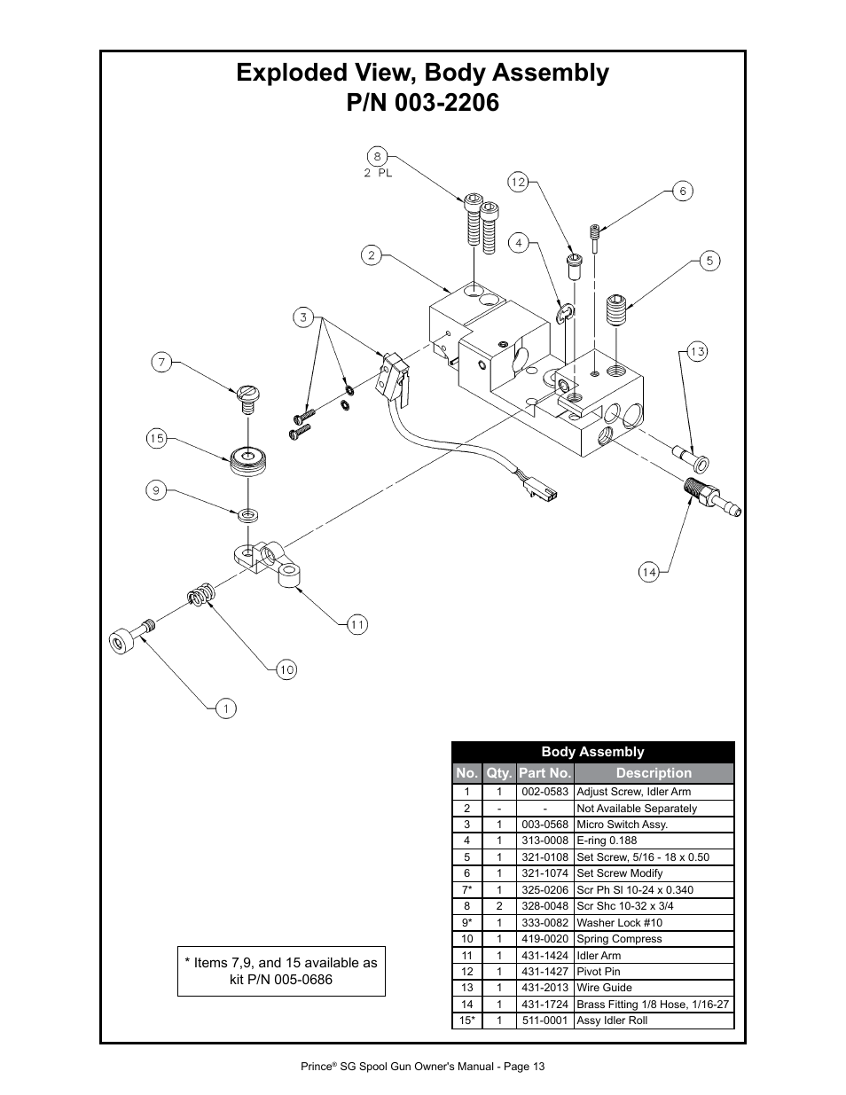 MK Products Prince SG User Manual | Page 21 / 30