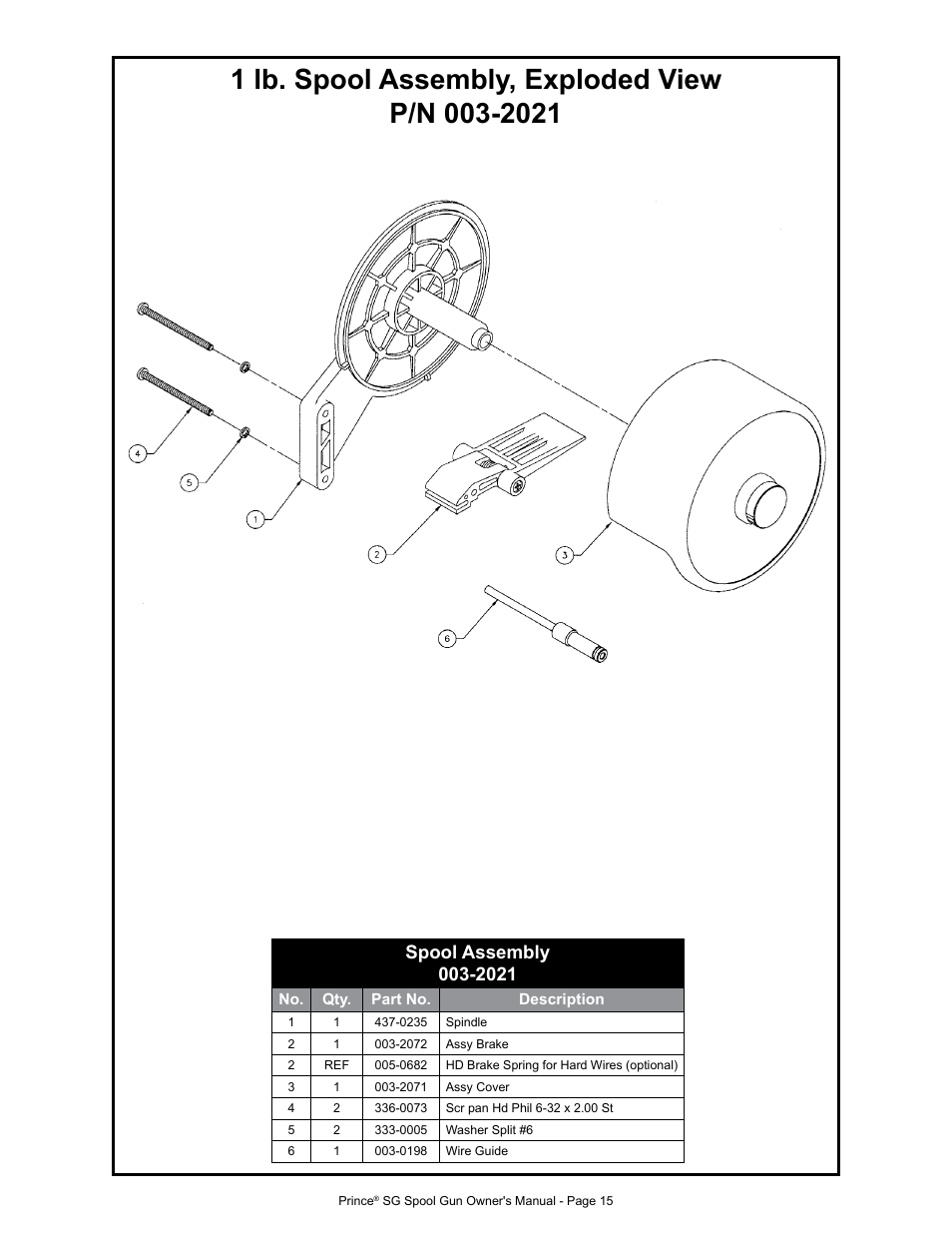 MK Products Prince SG User Manual | Page 23 / 30