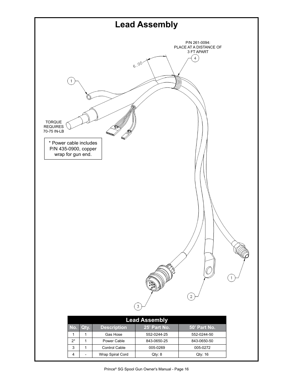 Lead assembly | MK Products Prince SG User Manual | Page 24 / 30