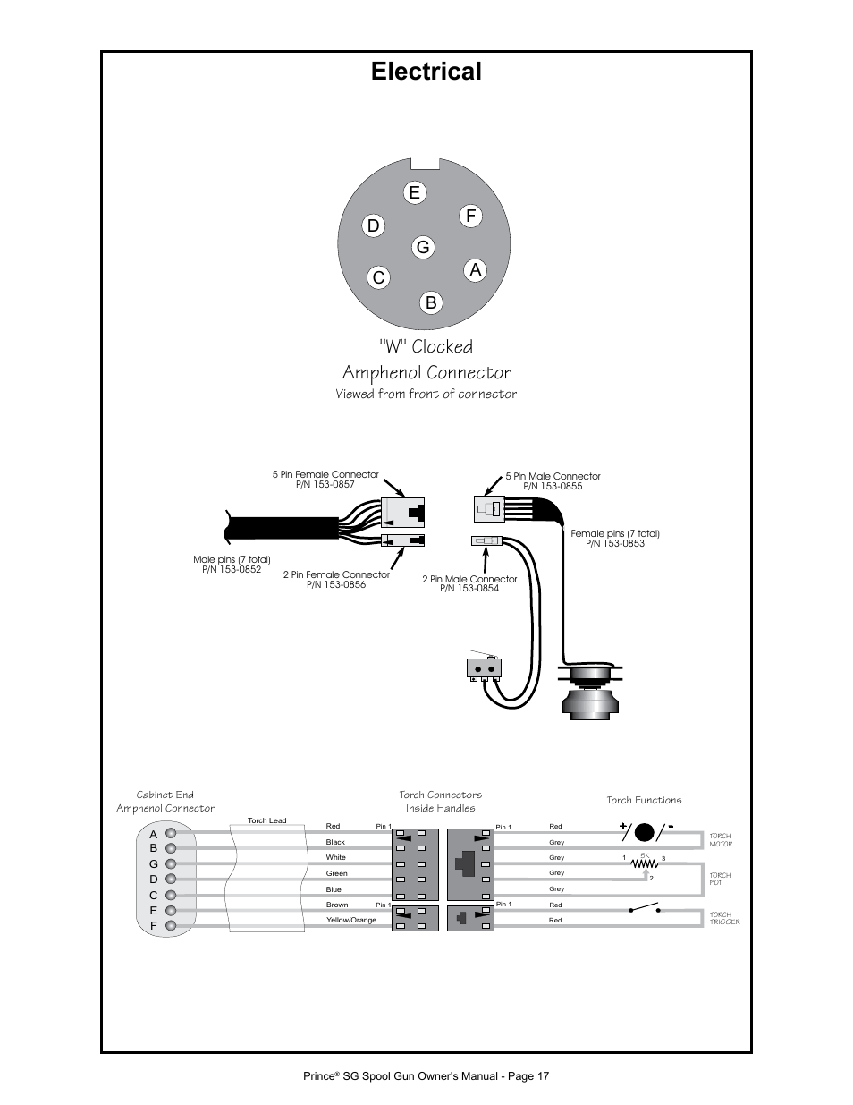 Electrical, W" clocked amphenol connector, Viewed from front of connector | MK Products Prince SG User Manual | Page 25 / 30