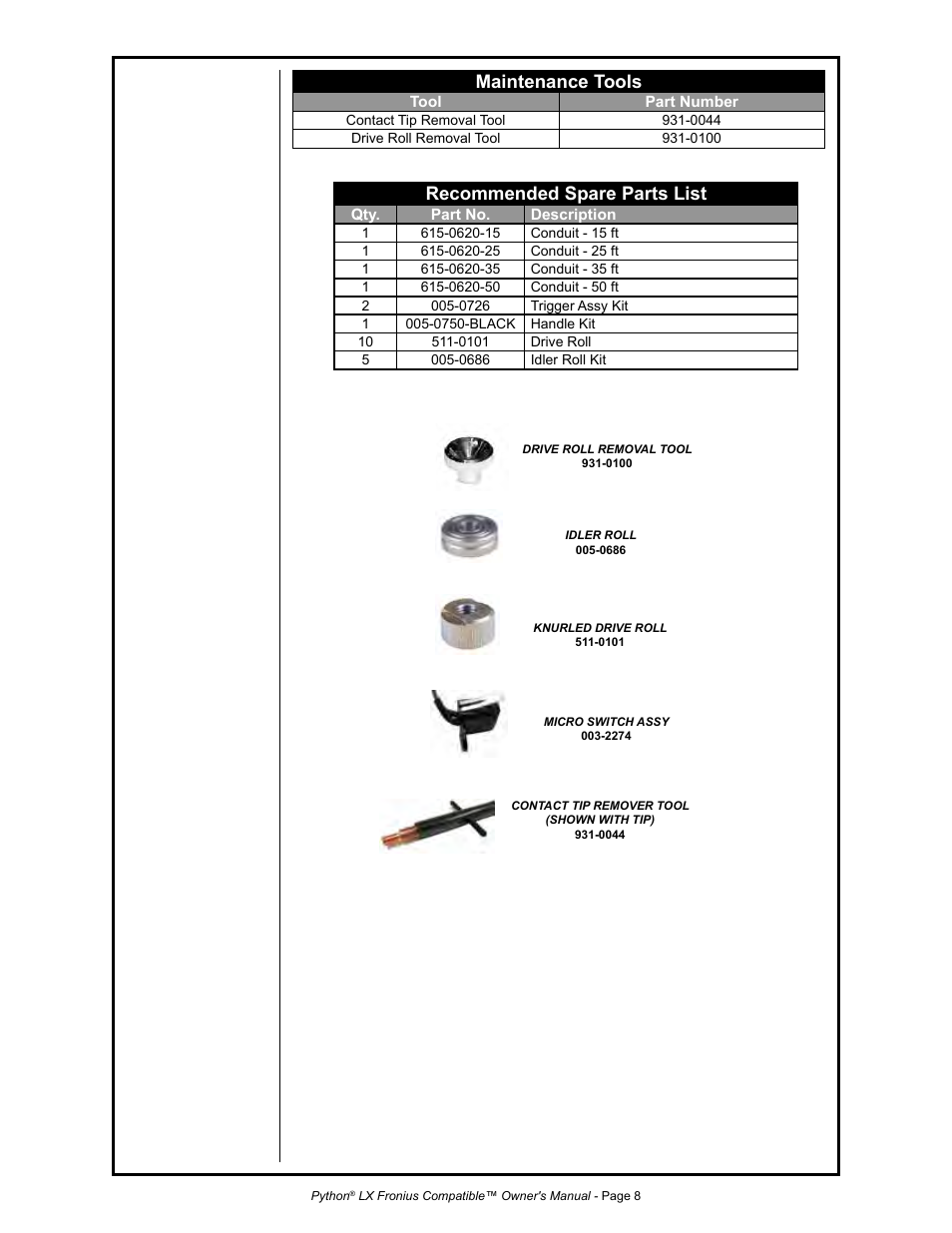 Maintenance tools, Recommended spare parts list | MK Products Python LX Fronius Com ACWC User Manual | Page 15 / 41