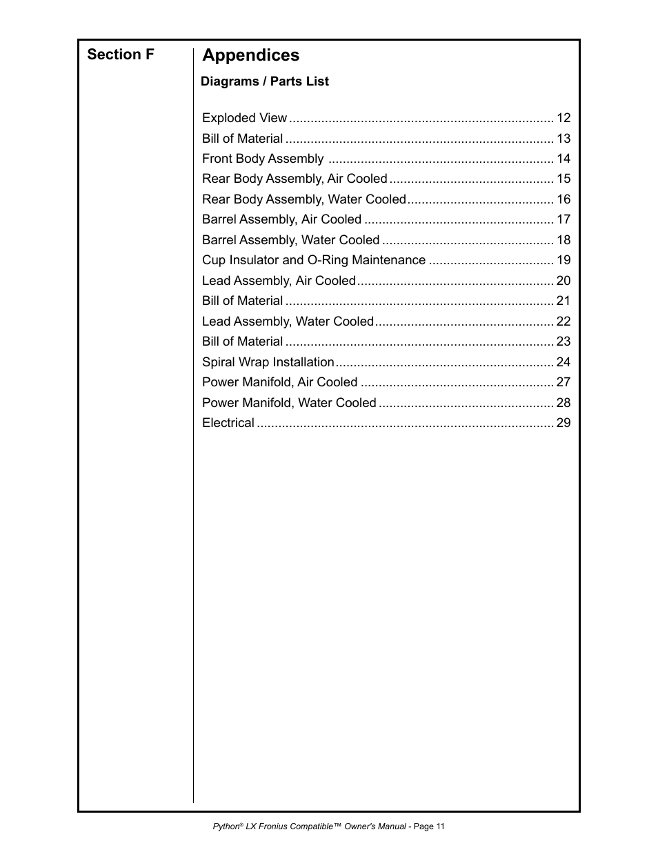 Appendices | MK Products Python LX Fronius Com ACWC User Manual | Page 18 / 41