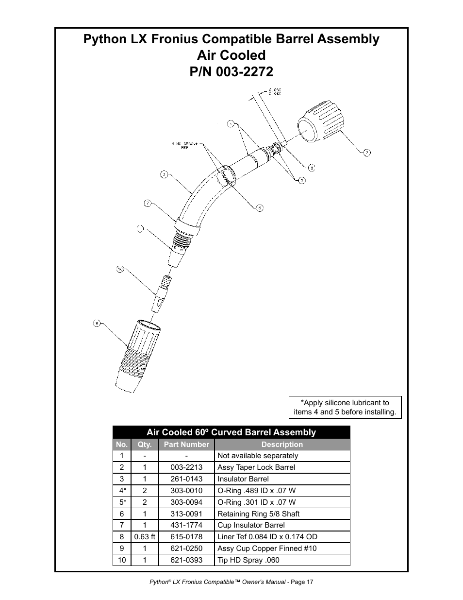 Barrel assembly, Python, Fronius compatible | MK Products Python LX Fronius Com ACWC User Manual | Page 24 / 41