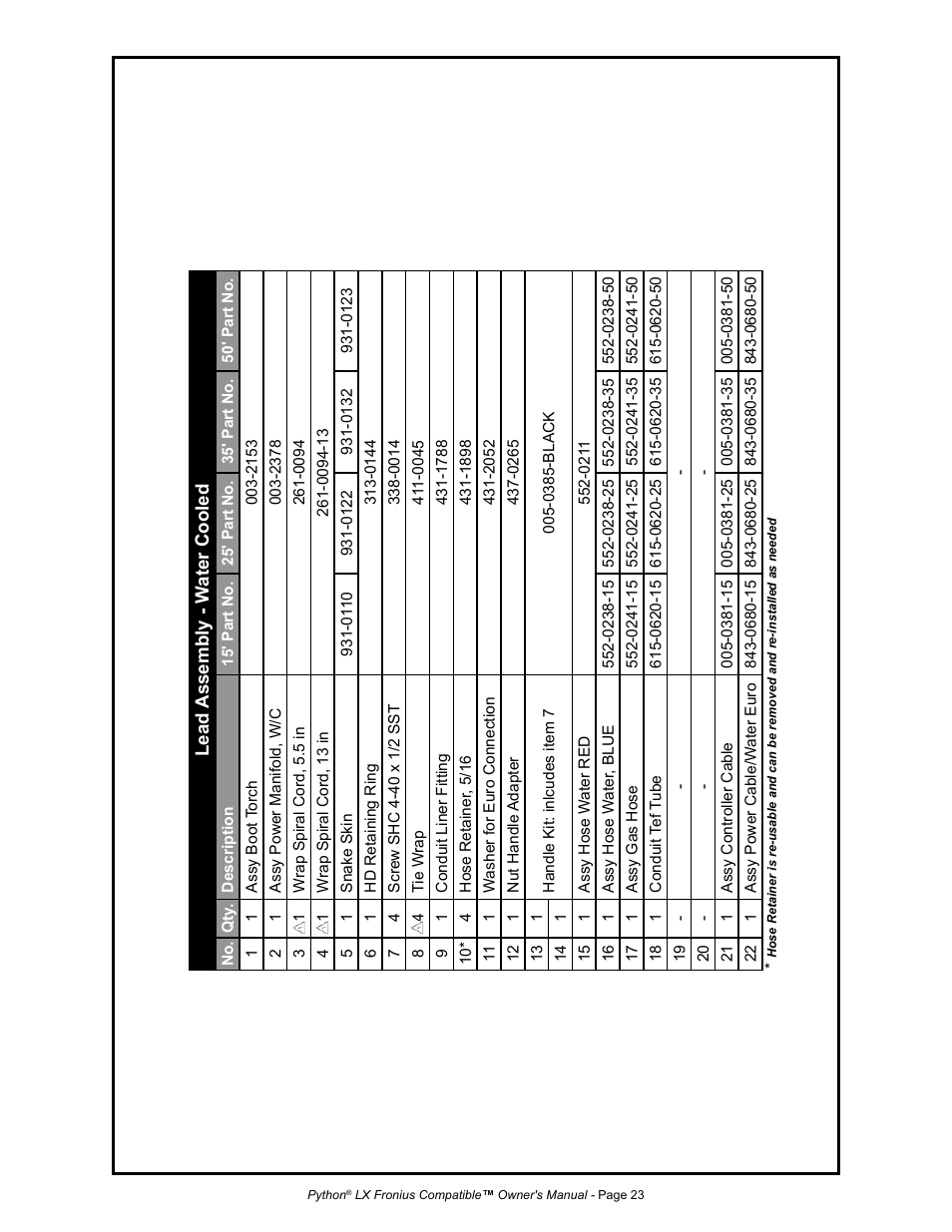 MK Products Python LX Fronius Com ACWC User Manual | Page 30 / 41