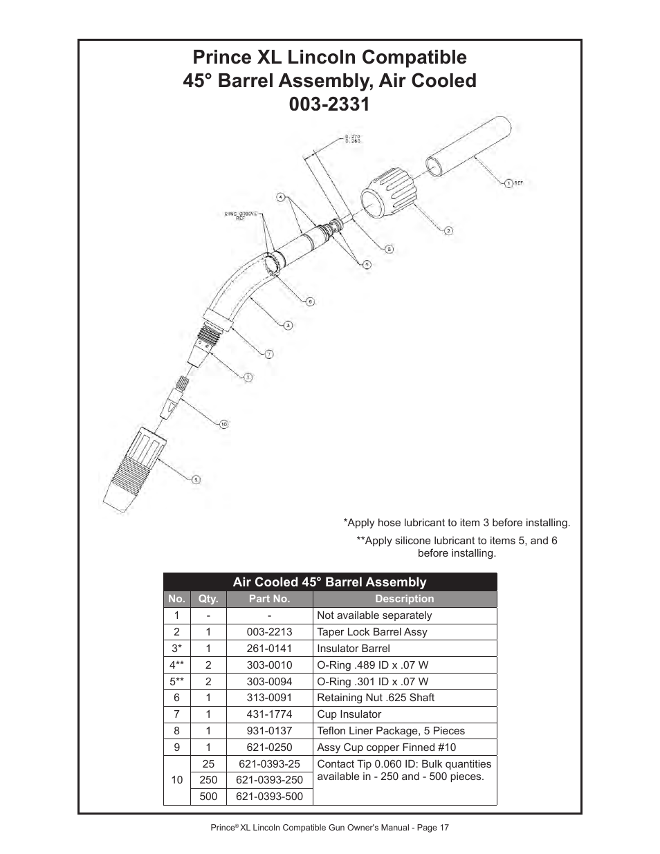 MK Products Prince XL LE Com ACWC User Manual | Page 24 / 41