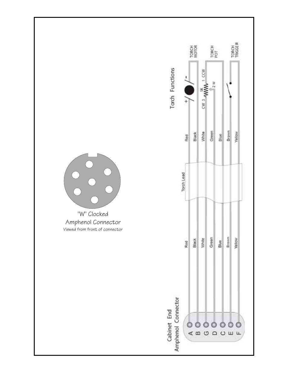 MK Products Cobra MX LE Com ACWC User Manual | Page 36 / 41