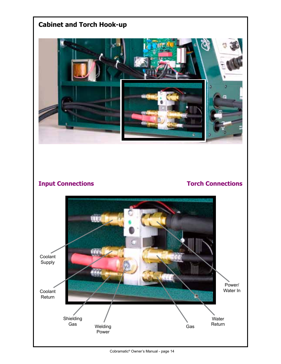 Cabinet and torch hook-up, Input connections torch connections | MK Products Cobramatic 42VAC User Manual | Page 20 / 38