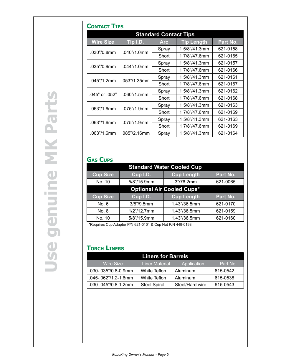 Use genuine mk parts | MK Products RoboKing User Manual | Page 12 / 33