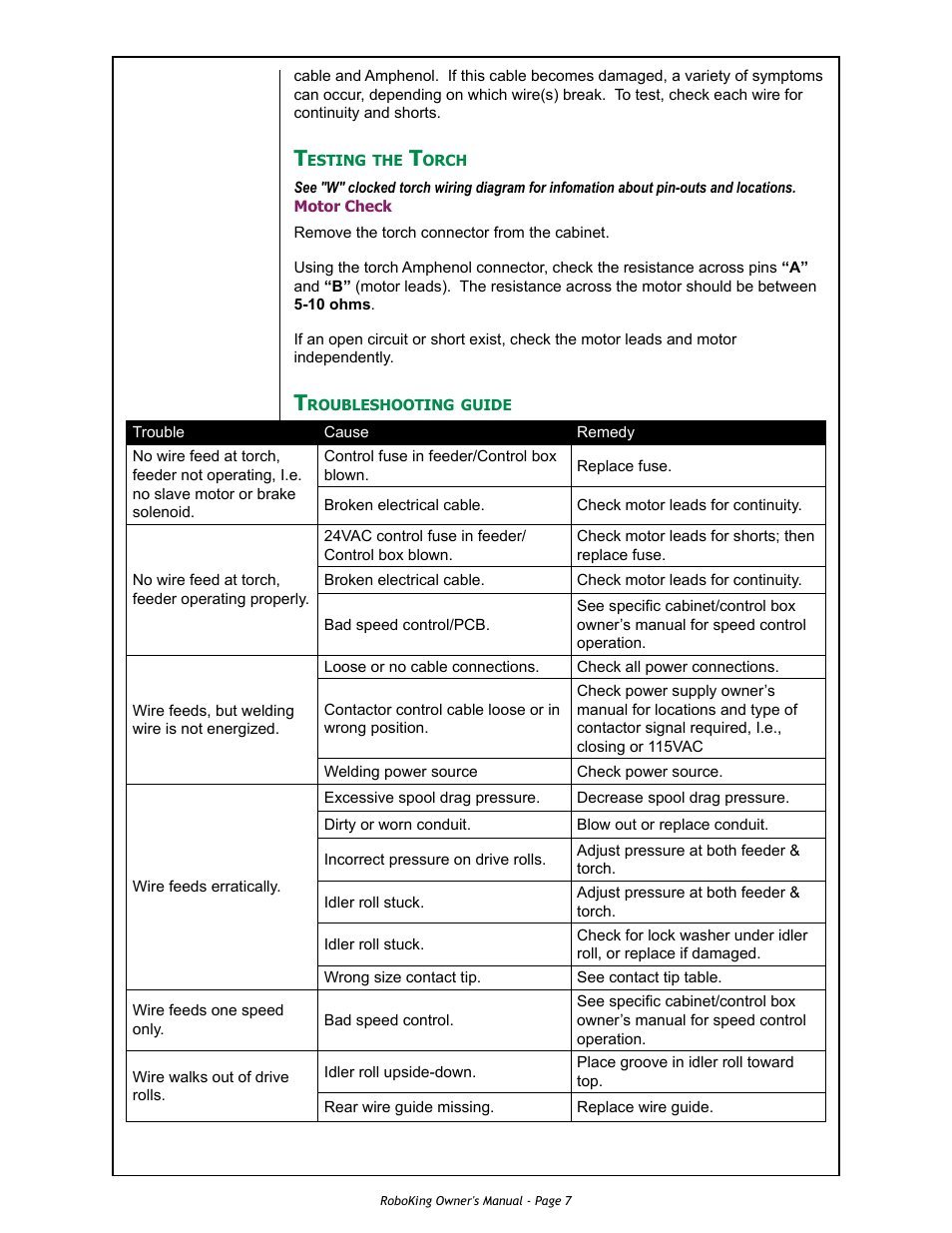 MK Products RoboKing User Manual | Page 14 / 33