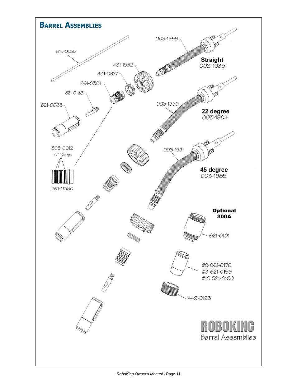 MK Products RoboKing User Manual | Page 18 / 33