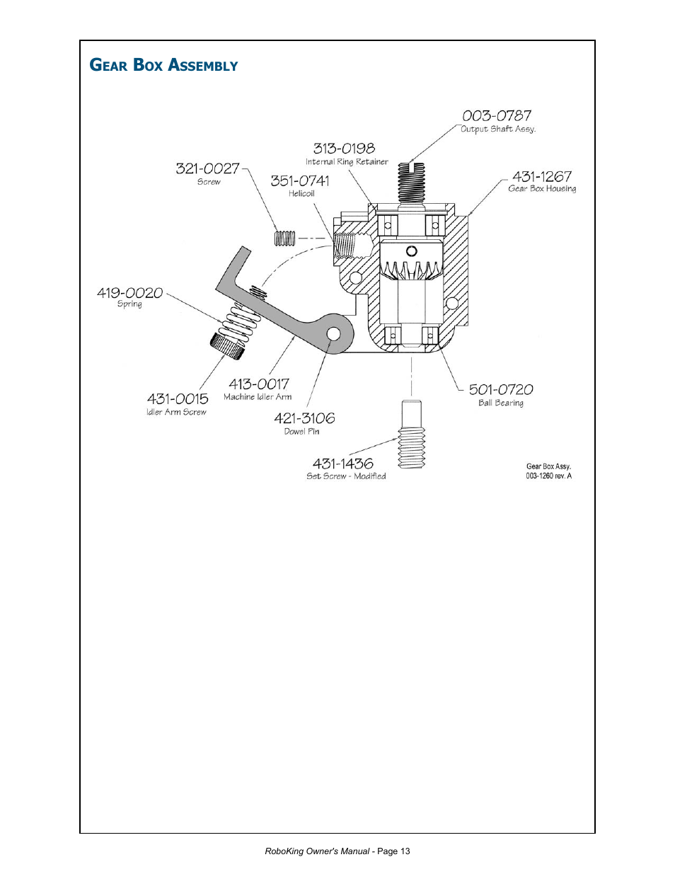 MK Products RoboKing User Manual | Page 20 / 33