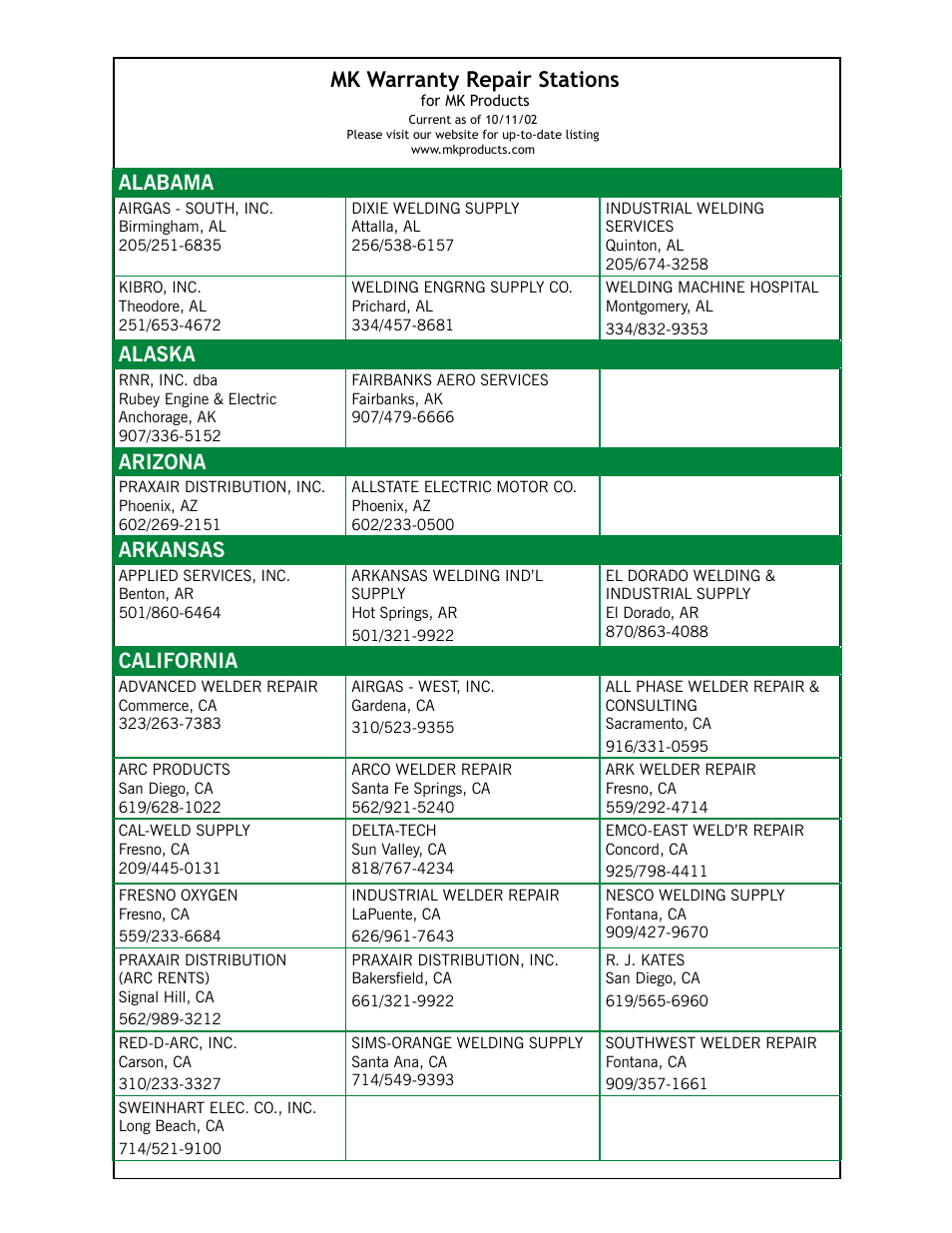 Mk warranty repair stations, Alabama, Alaska | Arizona, Arkansas, California | MK Products RoboKing User Manual | Page 21 / 33