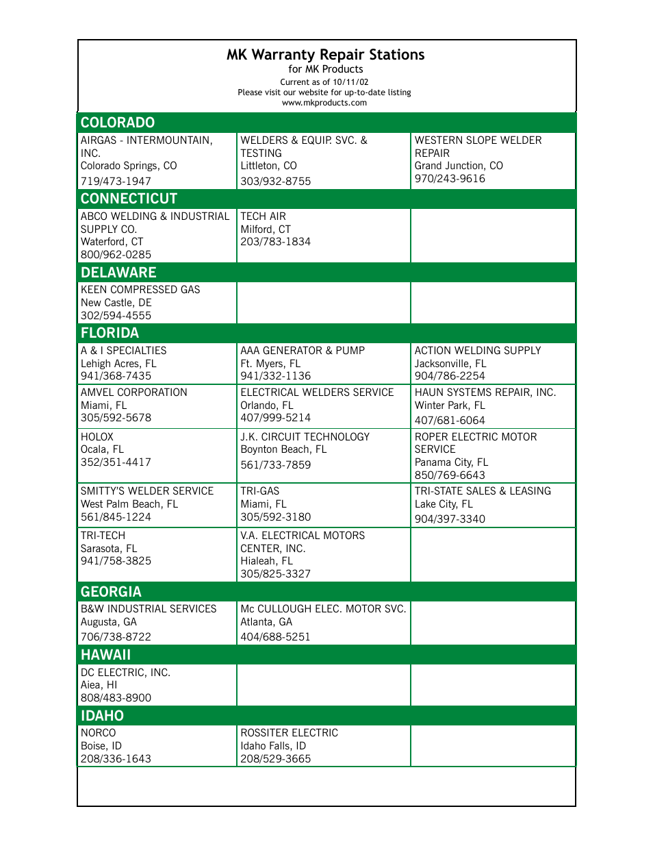 Mk warranty repair stations, Colorado, Connecticut | Delaware, Florida, Georgia, Hawaii, Idaho | MK Products RoboKing User Manual | Page 22 / 33