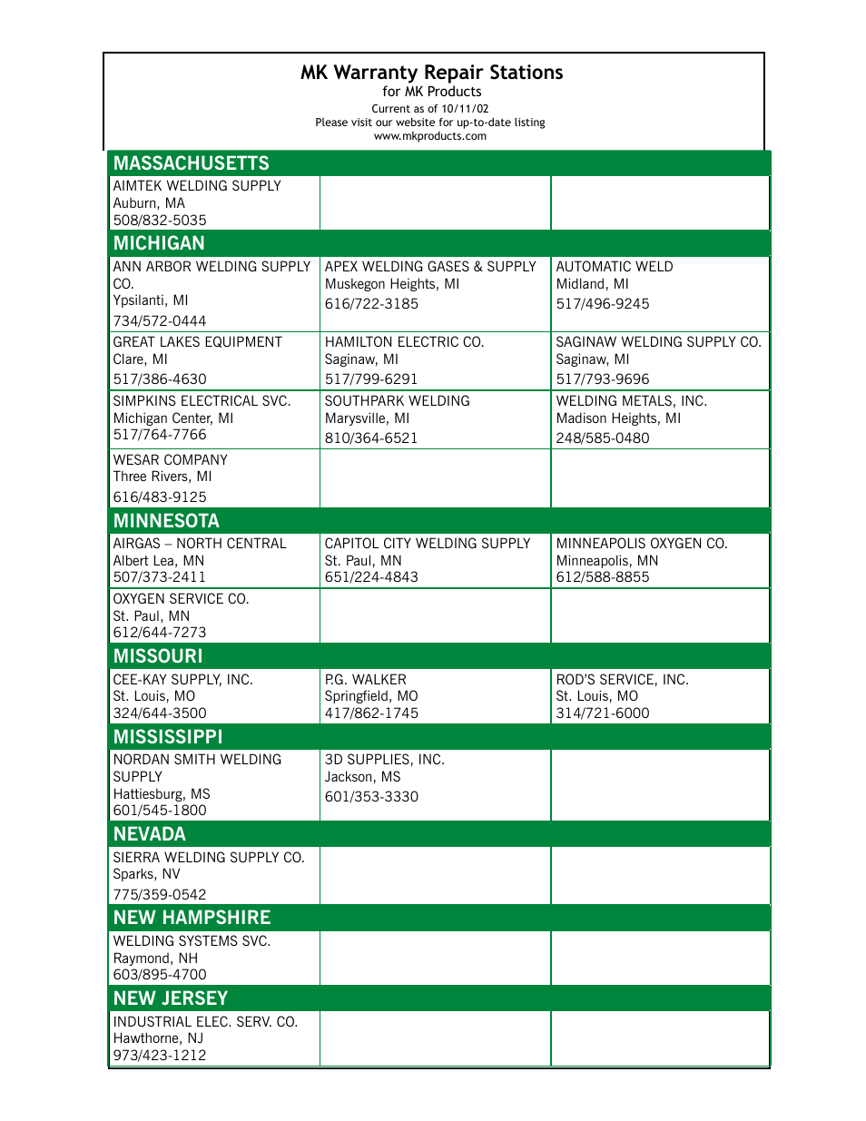 Mk warranty repair stations, Massachusetts, Michigan | Minnesota, Missouri, Mississippi, Nevada, New hampshire, New jersey | MK Products RoboKing User Manual | Page 24 / 33