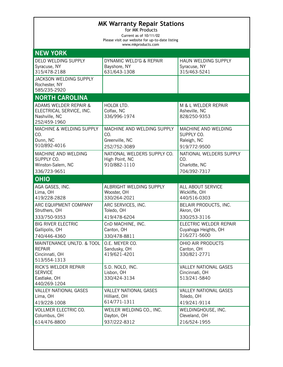 Mk warranty repair stations, New york, North carolina | Ohio | MK Products RoboKing User Manual | Page 25 / 33