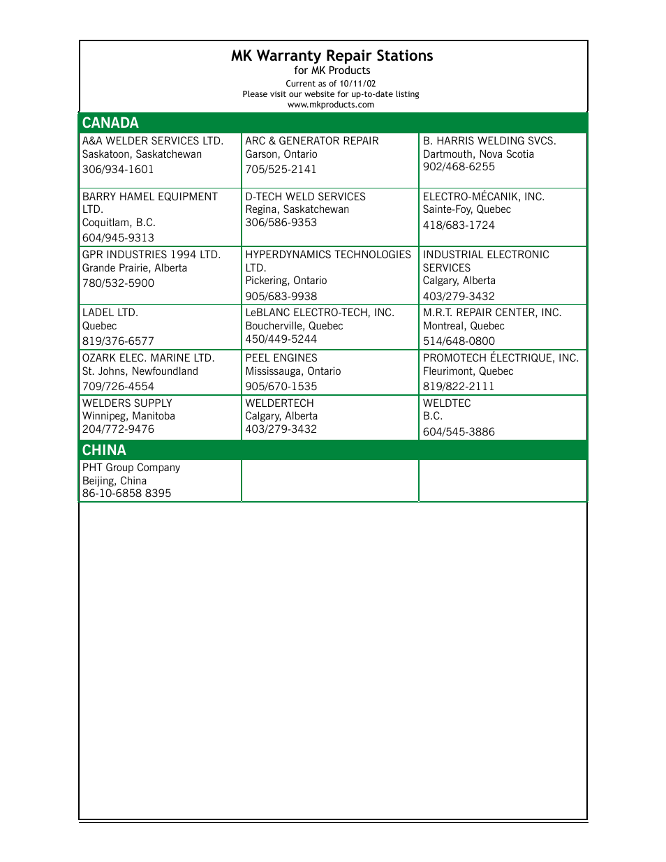 Mk warranty repair stations, Canada, China | MK Products RoboKing User Manual | Page 27 / 33