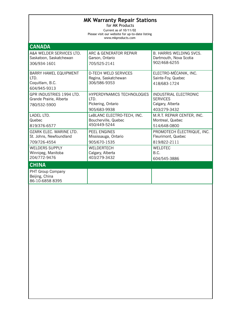 Mk warranty repair stations, Canada, China | MK Products RoboKing User Manual | Page 28 / 33