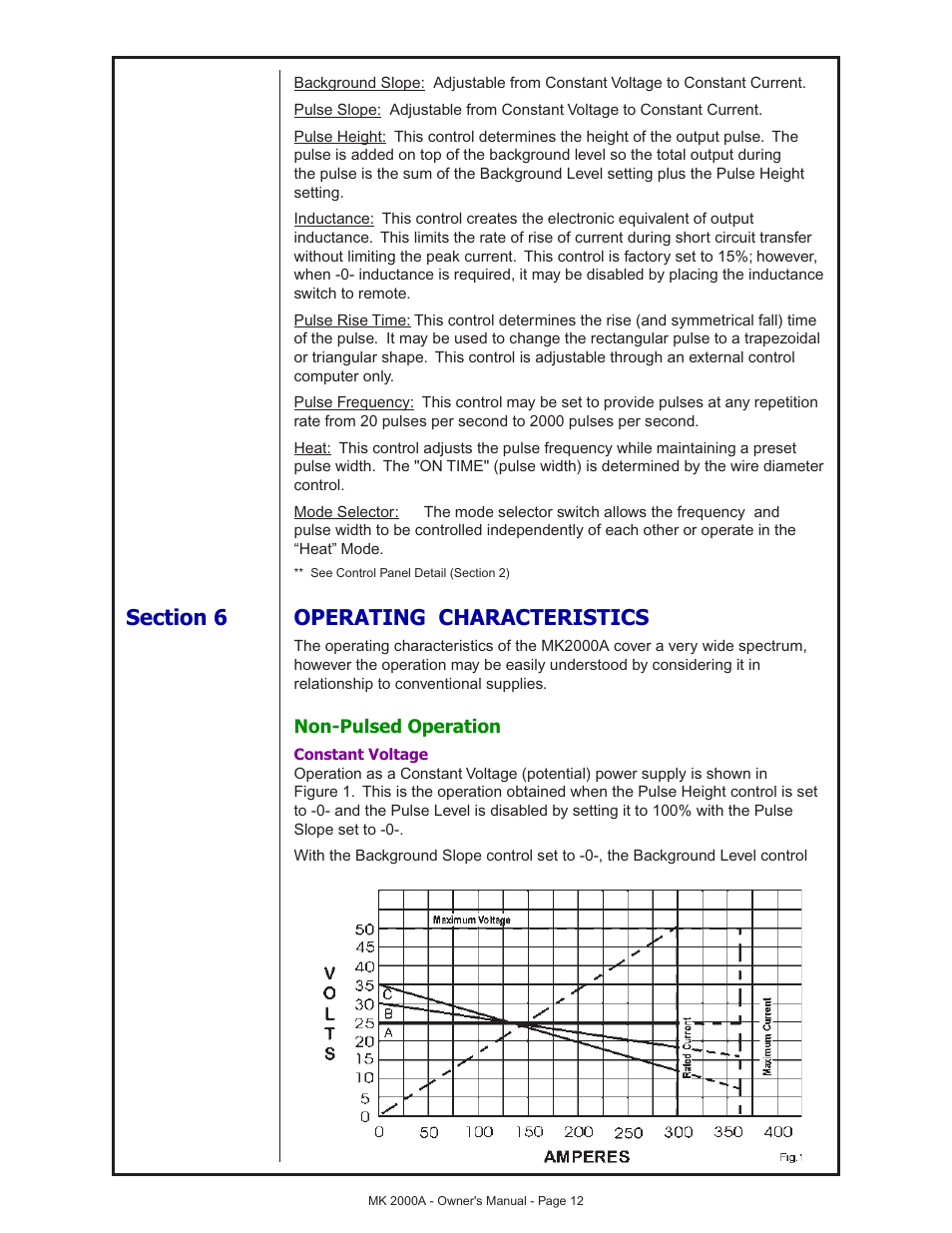 Section 6 operating characteristics, Non-pulsed operation, Constant voltage | MK Products MK 2000A User Manual | Page 12 / 29