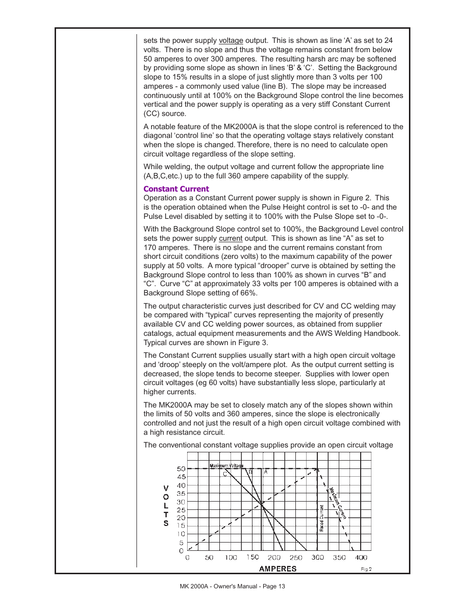 Constant current | MK Products MK 2000A User Manual | Page 13 / 29